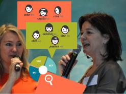 Ministerie Infrastructuur en Milieu. Ontwikkelen van leerlijn ondersteuners